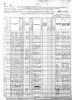 Willis Eugene Robinson State Census 1 June 1885 
Grand Forks, Grand Forks, North Dakota Territory
