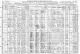 Willis Eugene Robinson 1910 US Census 
Gary, Lake, Indiana