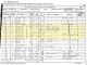 1871 England Census and the Family of Fredrick and Emma Rogers