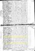 1820 US Census for Jacob and Moses Rowell