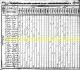 1830 US Census for Jacob and Moses Rowell