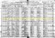 1920 Oklahoma Federal Census for Finus Ryburn