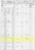 1850 US Census for Martin Carpenter Household