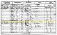 1851 England Census for Francis Shave