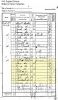 1841 England Census and the Family of Nathaniel and Mary Shepherd