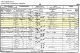 1851 England Census and the Family of Nathaniel and Mary Shepherd