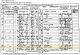 1871 England Census with Nathaniel and Mary Shepherd