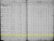 1862 Tax for August Seigfried Estate