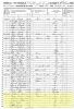 1850 US Census for Catherine Gouris Household