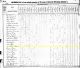 1830 US Census of Rachl Arterburn