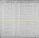 1905 Birth Register for Joseph Sahn