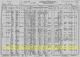 1930 US Census for Sam Scon Household