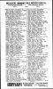 1895 Philadelphia Directory