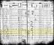 1885 Iowa State Census and the Household of George J and Calpernia Spears
