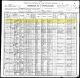 1900 Census for Salt Lake City, Utah for George Jr. and Minnie Speirs