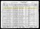 1930 Census of Salt Lake City, Utah for George Speirs, Jr. and His Family