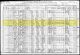 1910 US Federal Census for North Ashley, Uintah County, Utah