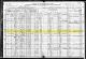 1920 US Federal Census for North Ashley, Uintah County, Utah