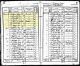 1841 England Census for Stephen Spicer Household