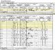 1901 England Census and the Household of George and Mary Squibb