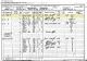 1901 England Census and the Household of Samuel and Lois E Suddaby