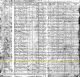 1893 Birth Register for Francis Gottesell Sullivan