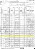 1880 US Census for James Sullivan Household