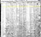 1880 Birth Register for Sarah Jane Sullivan