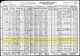 1930 US Federal Census for Vernal, Uintah County, Utah
