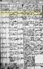 The Birth Record of Mihály Szaniszló