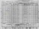 1940 United States Federal Census for the Albert and La Vivian Taylor Family