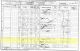 1901 England Census for Harriett A Robbins Household