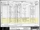 1881 England Census of Biddenden, Kent, England and the Family of Francis and Joanna Thirkell