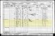 1901 England Census of Boughton Monchelsea, Kent, England and the Family of Frank P. and Louisa Thirkell