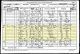 1871 England Census for Leeds, Kent, England and the Household of George and Ann Thirkell