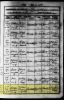 The Christening Record of George Oyler Thirkell