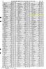 England Civil Registration Marriage Index for Arthur Drinkall and Elizabeth Tindall