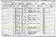 1901 England Census for Frederick Tindall