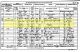 1861 England Census for Thomas Tindall Household