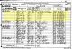 1881 England Census for George and Ellen (Hornsey) Tindall