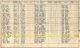 1911 England Census for Thomas Tindall