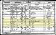 1851 England Census of Falmouth, Cornwall, England and the Family of John and Rosanna Trenear