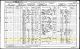 1901 England Census of Southampton, Hampshire, England with George Harder and Household