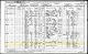 1901 England Census of Southampton, Hampshire, England with George Harder and Household