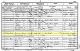 1851 England Census for Benjamin Turner Household