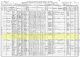 1910 US Census for Joseph Stelter Household