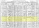 1910 US Census for John Tutewohl Household