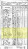 1885 Minnesota State Census for Joseph Tutwold Household