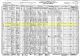 1930 New Mexico Federal Census for Thomas A Vanbuskirk