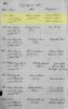 1869 Baptism of Anna Vanderlan